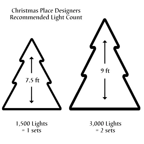 1500 Multicolored Compact Light Set 6 1500 Multicolored Compact Light Set - Image 6