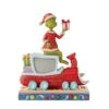 Grinch On Train